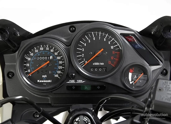 Kawasaki GPZ 500