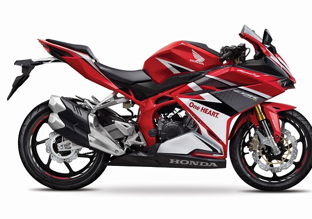 Honda CBR250RR (2017)